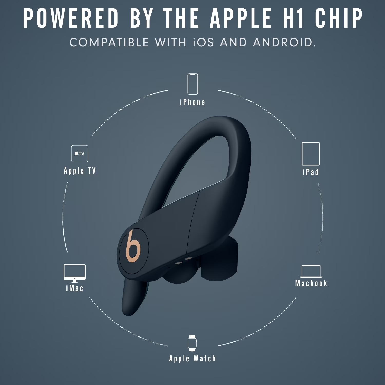 Audífonos Deportivos Inalámbri - Beats Headphone Powerbeats Pro reseña y precio