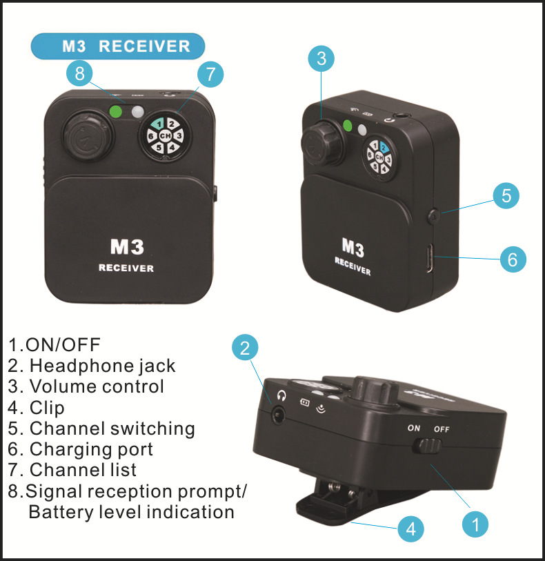 Sistema de monitores inalámbri - In Ear Monitor Iem reseña y precio