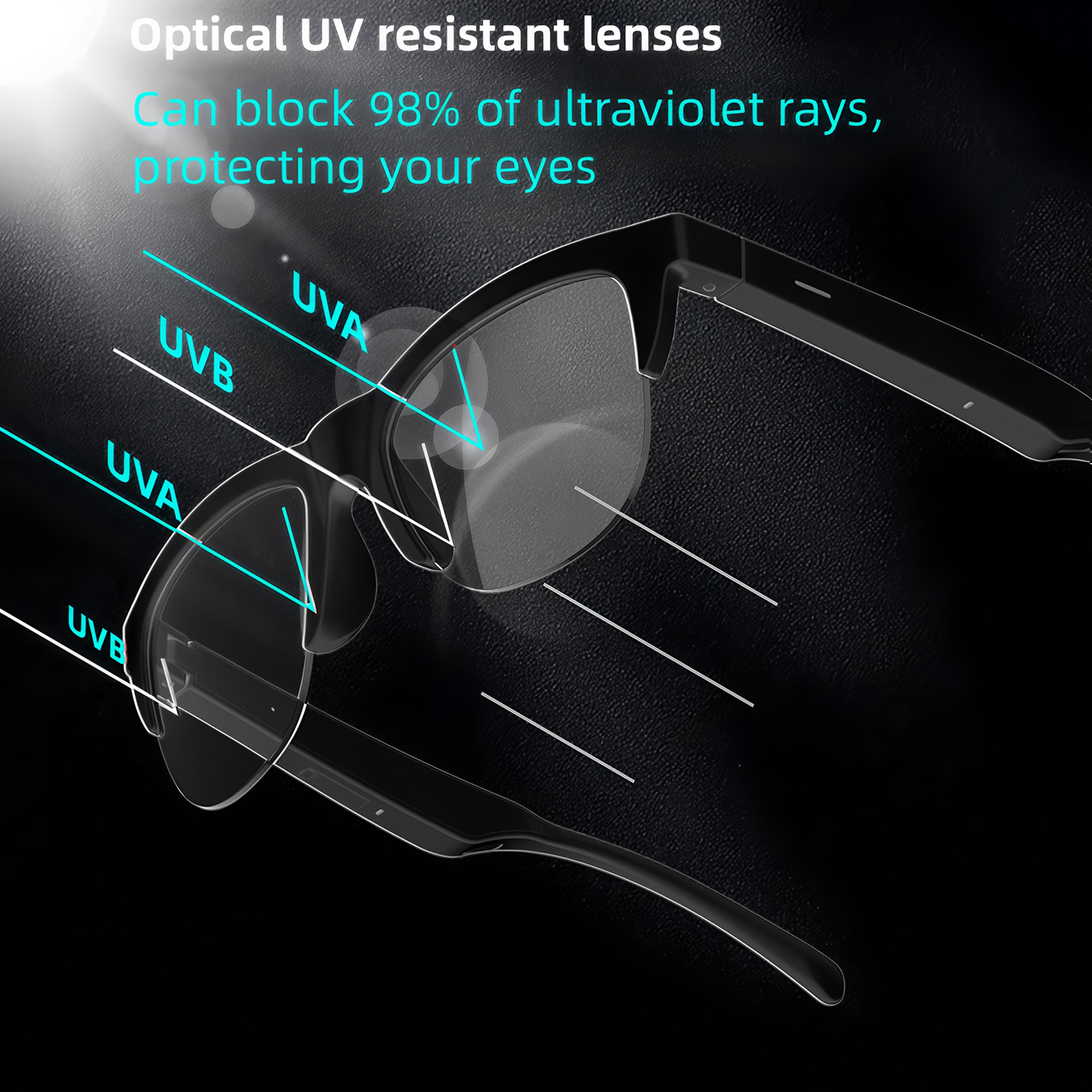 Gafas de Sol Inteligentes con  - Bluetooth Headset On Ear reseña y precio